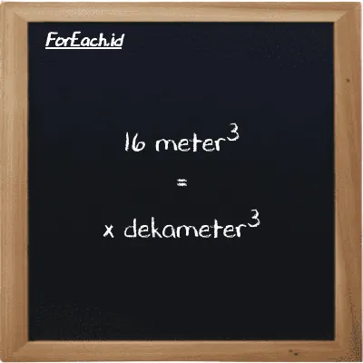 Contoh konversi meter<sup>3</sup> ke dekameter<sup>3</sup> (m<sup>3</sup> ke dam<sup>3</sup>)