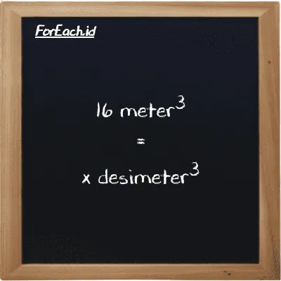 Contoh konversi meter<sup>3</sup> ke desimeter<sup>3</sup> (m<sup>3</sup> ke dm<sup>3</sup>)
