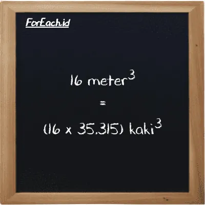Cara konversi meter<sup>3</sup> ke kaki<sup>3</sup> (m<sup>3</sup> ke ft<sup>3</sup>): 16 meter<sup>3</sup> (m<sup>3</sup>) setara dengan 16 dikalikan dengan 35.315 kaki<sup>3</sup> (ft<sup>3</sup>)