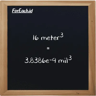 16 meter<sup>3</sup> setara dengan 3.8386e-9 mil<sup>3</sup> (16 m<sup>3</sup> setara dengan 3.8386e-9 mi<sup>3</sup>)
