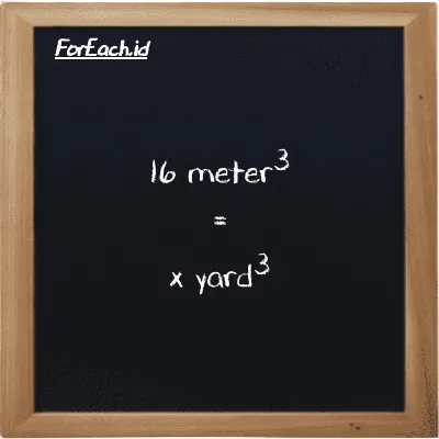 Contoh konversi meter<sup>3</sup> ke yard<sup>3</sup> (m<sup>3</sup> ke yd<sup>3</sup>)