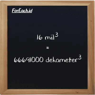 16 mil<sup>3</sup> setara dengan 66691000 dekameter<sup>3</sup> (16 mi<sup>3</sup> setara dengan 66691000 dam<sup>3</sup>)