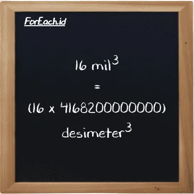 Cara konversi mil<sup>3</sup> ke desimeter<sup>3</sup> (mi<sup>3</sup> ke dm<sup>3</sup>): 16 mil<sup>3</sup> (mi<sup>3</sup>) setara dengan 16 dikalikan dengan 4168200000000 desimeter<sup>3</sup> (dm<sup>3</sup>)