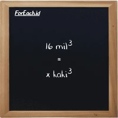 Contoh konversi mil<sup>3</sup> ke kaki<sup>3</sup> (mi<sup>3</sup> ke ft<sup>3</sup>)