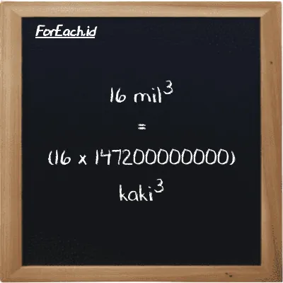 Cara konversi mil<sup>3</sup> ke kaki<sup>3</sup> (mi<sup>3</sup> ke ft<sup>3</sup>): 16 mil<sup>3</sup> (mi<sup>3</sup>) setara dengan 16 dikalikan dengan 147200000000 kaki<sup>3</sup> (ft<sup>3</sup>)
