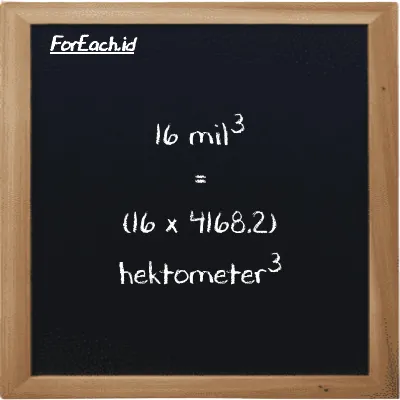 Cara konversi mil<sup>3</sup> ke hektometer<sup>3</sup> (mi<sup>3</sup> ke hm<sup>3</sup>): 16 mil<sup>3</sup> (mi<sup>3</sup>) setara dengan 16 dikalikan dengan 4168.2 hektometer<sup>3</sup> (hm<sup>3</sup>)