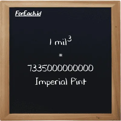 1 mil<sup>3</sup> setara dengan 7335000000000 Imperial Pint (1 mi<sup>3</sup> setara dengan 7335000000000 imp pt)
