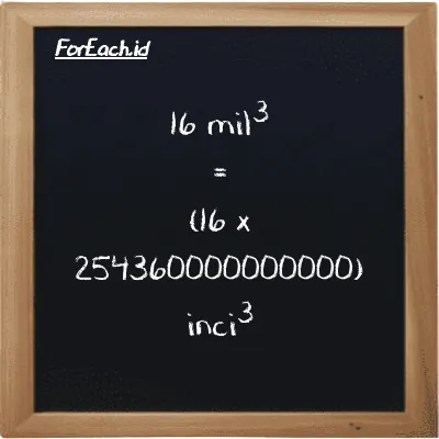 Cara konversi mil<sup>3</sup> ke inci<sup>3</sup> (mi<sup>3</sup> ke in<sup>3</sup>): 16 mil<sup>3</sup> (mi<sup>3</sup>) setara dengan 16 dikalikan dengan 254360000000000 inci<sup>3</sup> (in<sup>3</sup>)
