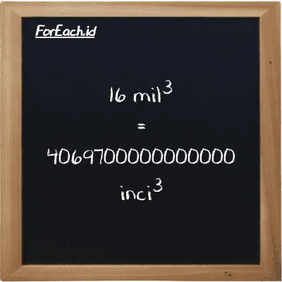 16 mil<sup>3</sup> setara dengan 4069700000000000 inci<sup>3</sup> (16 mi<sup>3</sup> setara dengan 4069700000000000 in<sup>3</sup>)