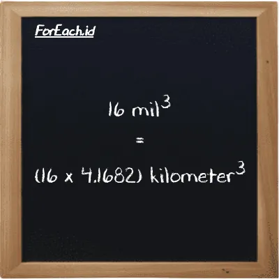 Cara konversi mil<sup>3</sup> ke kilometer<sup>3</sup> (mi<sup>3</sup> ke km<sup>3</sup>): 16 mil<sup>3</sup> (mi<sup>3</sup>) setara dengan 16 dikalikan dengan 4.1682 kilometer<sup>3</sup> (km<sup>3</sup>)