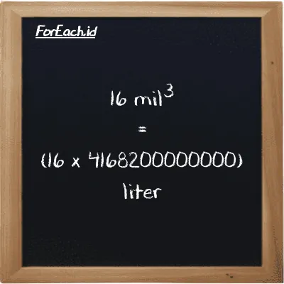Cara konversi mil<sup>3</sup> ke liter (mi<sup>3</sup> ke l): 16 mil<sup>3</sup> (mi<sup>3</sup>) setara dengan 16 dikalikan dengan 4168200000000 liter (l)