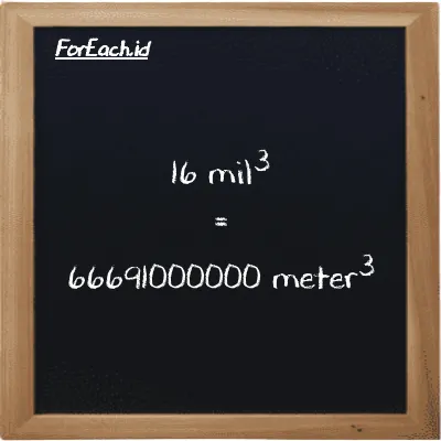 16 mil<sup>3</sup> setara dengan 66691000000 meter<sup>3</sup> (16 mi<sup>3</sup> setara dengan 66691000000 m<sup>3</sup>)