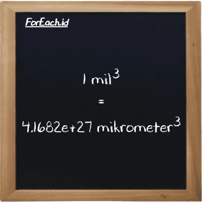 1 mil<sup>3</sup> setara dengan 4.1682e+27 mikrometer<sup>3</sup> (1 mi<sup>3</sup> setara dengan 4.1682e+27 µm<sup>3</sup>)