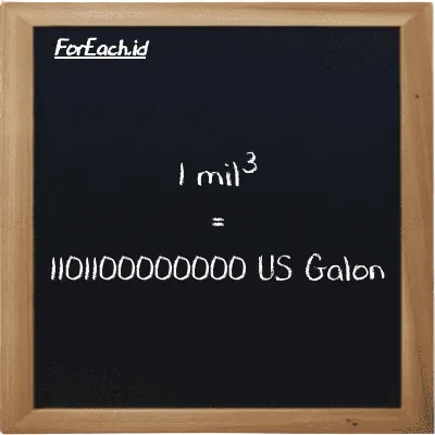 1 mil<sup>3</sup> setara dengan 1101100000000 US Galon (1 mi<sup>3</sup> setara dengan 1101100000000 gal)