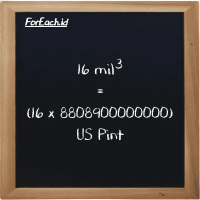 Cara konversi mil<sup>3</sup> ke US Pint (mi<sup>3</sup> ke pt): 16 mil<sup>3</sup> (mi<sup>3</sup>) setara dengan 16 dikalikan dengan 8808900000000 US Pint (pt)