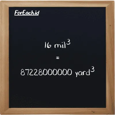 16 mil<sup>3</sup> setara dengan 87228000000 yard<sup>3</sup> (16 mi<sup>3</sup> setara dengan 87228000000 yd<sup>3</sup>)