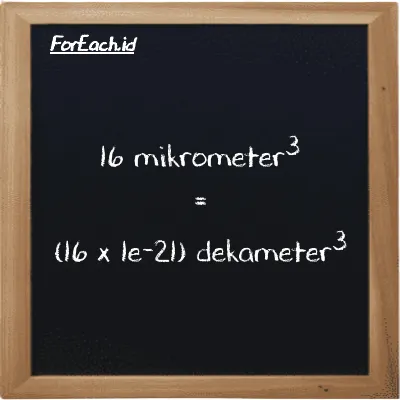 Cara konversi mikrometer<sup>3</sup> ke dekameter<sup>3</sup> (µm<sup>3</sup> ke dam<sup>3</sup>): 16 mikrometer<sup>3</sup> (µm<sup>3</sup>) setara dengan 16 dikalikan dengan 1e-21 dekameter<sup>3</sup> (dam<sup>3</sup>)