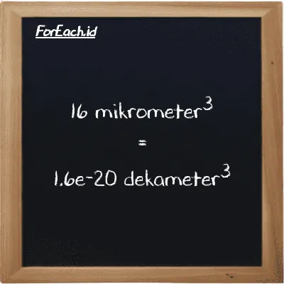 16 mikrometer<sup>3</sup> setara dengan 1.6e-20 dekameter<sup>3</sup> (16 µm<sup>3</sup> setara dengan 1.6e-20 dam<sup>3</sup>)