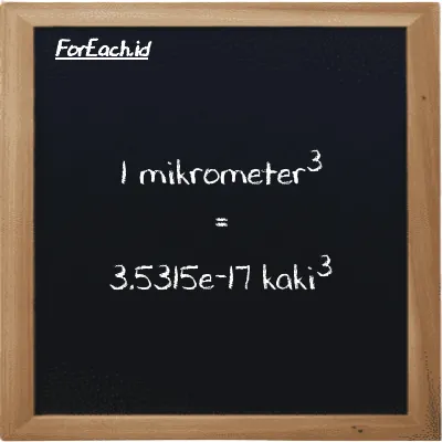 1 mikrometer<sup>3</sup> setara dengan 3.5315e-17 kaki<sup>3</sup> (1 µm<sup>3</sup> setara dengan 3.5315e-17 ft<sup>3</sup>)