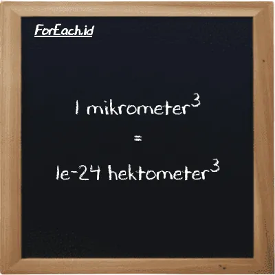 1 mikrometer<sup>3</sup> setara dengan 1e-24 hektometer<sup>3</sup> (1 µm<sup>3</sup> setara dengan 1e-24 hm<sup>3</sup>)