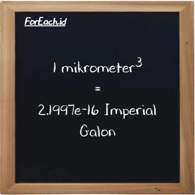 1 mikrometer<sup>3</sup> setara dengan 2.1997e-16 Imperial Galon (1 µm<sup>3</sup> setara dengan 2.1997e-16 imp gal)