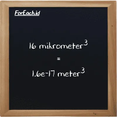 16 mikrometer<sup>3</sup> setara dengan 1.6e-17 meter<sup>3</sup> (16 µm<sup>3</sup> setara dengan 1.6e-17 m<sup>3</sup>)