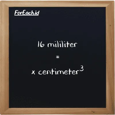 Contoh konversi mililiter ke centimeter<sup>3</sup> (ml ke cm<sup>3</sup>)