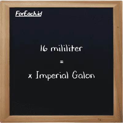 Contoh konversi mililiter ke Imperial Galon (ml ke imp gal)