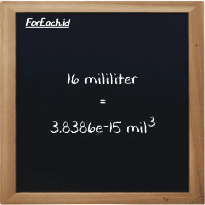 16 mililiter setara dengan 3.8386e-15 mil<sup>3</sup> (16 ml setara dengan 3.8386e-15 mi<sup>3</sup>)