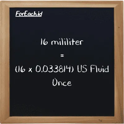 Cara konversi mililiter ke US Fluid Once (ml ke fl oz): 16 mililiter (ml) setara dengan 16 dikalikan dengan 0.033814 US Fluid Once (fl oz)