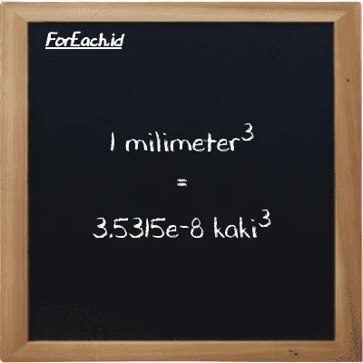 1 milimeter<sup>3</sup> setara dengan 3.5315e-8 kaki<sup>3</sup> (1 mm<sup>3</sup> setara dengan 3.5315e-8 ft<sup>3</sup>)