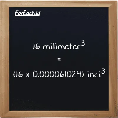 Cara konversi milimeter<sup>3</sup> ke inci<sup>3</sup> (mm<sup>3</sup> ke in<sup>3</sup>): 16 milimeter<sup>3</sup> (mm<sup>3</sup>) setara dengan 16 dikalikan dengan 0.000061024 inci<sup>3</sup> (in<sup>3</sup>)
