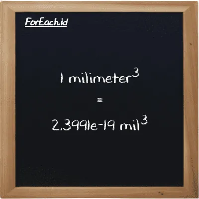 1 milimeter<sup>3</sup> setara dengan 2.3991e-19 mil<sup>3</sup> (1 mm<sup>3</sup> setara dengan 2.3991e-19 mi<sup>3</sup>)