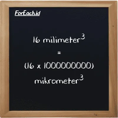 Cara konversi milimeter<sup>3</sup> ke mikrometer<sup>3</sup> (mm<sup>3</sup> ke µm<sup>3</sup>): 16 milimeter<sup>3</sup> (mm<sup>3</sup>) setara dengan 16 dikalikan dengan 1000000000 mikrometer<sup>3</sup> (µm<sup>3</sup>)