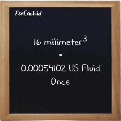 16 milimeter<sup>3</sup> setara dengan 0.00054102 US Fluid Once (16 mm<sup>3</sup> setara dengan 0.00054102 fl oz)