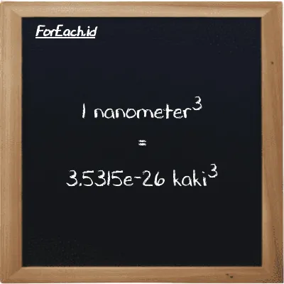 1 nanometer<sup>3</sup> setara dengan 3.5315e-26 kaki<sup>3</sup> (1 nm<sup>3</sup> setara dengan 3.5315e-26 ft<sup>3</sup>)