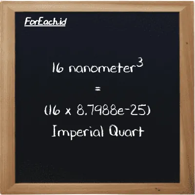 Cara konversi nanometer<sup>3</sup> ke Imperial Quart (nm<sup>3</sup> ke imp qt): 16 nanometer<sup>3</sup> (nm<sup>3</sup>) setara dengan 16 dikalikan dengan 8.7988e-25 Imperial Quart (imp qt)