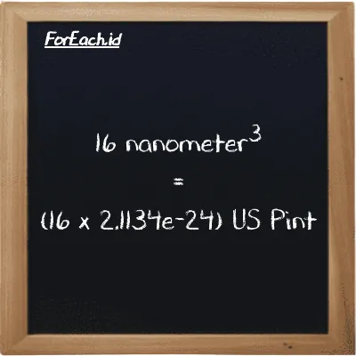 Cara konversi nanometer<sup>3</sup> ke US Pint (nm<sup>3</sup> ke pt): 16 nanometer<sup>3</sup> (nm<sup>3</sup>) setara dengan 16 dikalikan dengan 2.1134e-24 US Pint (pt)