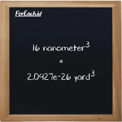 16 nanometer<sup>3</sup> setara dengan 2.0927e-26 yard<sup>3</sup> (16 nm<sup>3</sup> setara dengan 2.0927e-26 yd<sup>3</sup>)