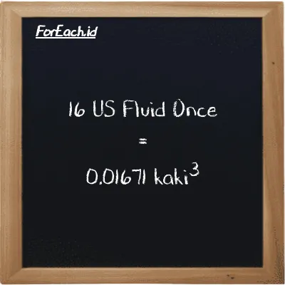 16 US Fluid Once setara dengan 0.01671 kaki<sup>3</sup> (16 fl oz setara dengan 0.01671 ft<sup>3</sup>)