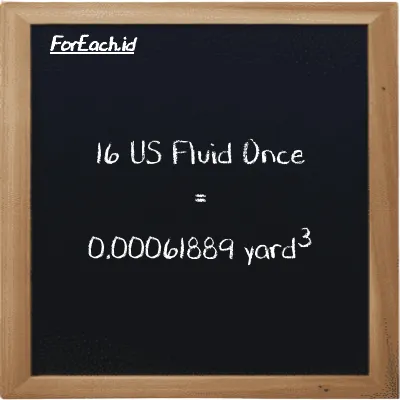 16 US Fluid Once setara dengan 0.00061889 yard<sup>3</sup> (16 fl oz setara dengan 0.00061889 yd<sup>3</sup>)