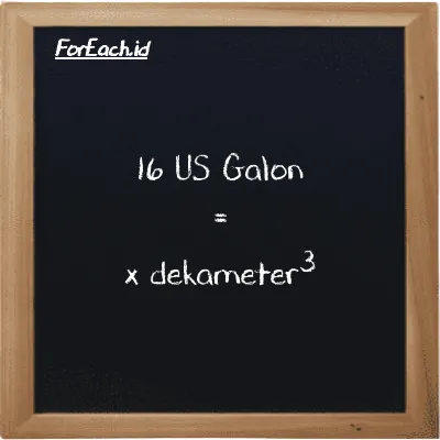 Contoh konversi US Galon ke dekameter<sup>3</sup> (gal ke dam<sup>3</sup>)