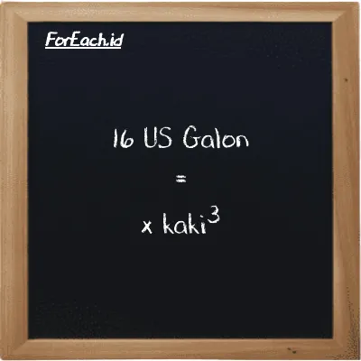 Contoh konversi US Galon ke kaki<sup>3</sup> (gal ke ft<sup>3</sup>)