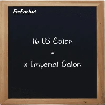 Contoh konversi US Galon ke Imperial Galon (gal ke imp gal)