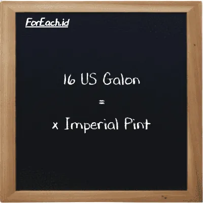 Contoh konversi US Galon ke Imperial Pint (gal ke imp pt)