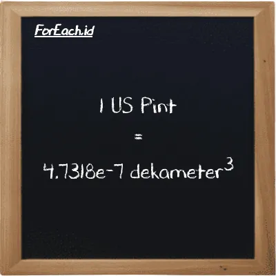 1 US Pint setara dengan 4.7318e-7 dekameter<sup>3</sup> (1 pt setara dengan 4.7318e-7 dam<sup>3</sup>)