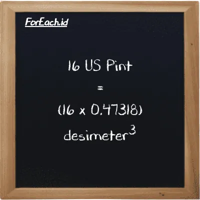 Cara konversi US Pint ke desimeter<sup>3</sup> (pt ke dm<sup>3</sup>): 16 US Pint (pt) setara dengan 16 dikalikan dengan 0.47318 desimeter<sup>3</sup> (dm<sup>3</sup>)