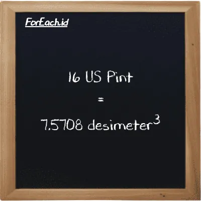 16 US Pint setara dengan 7.5708 desimeter<sup>3</sup> (16 pt setara dengan 7.5708 dm<sup>3</sup>)