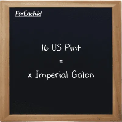 Contoh konversi US Pint ke Imperial Galon (pt ke imp gal)
