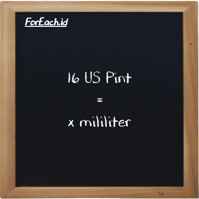 Contoh konversi US Pint ke mililiter (pt ke ml)